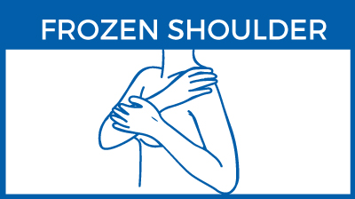 Frozen shoulder