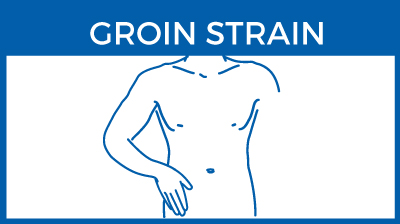 Groin strain